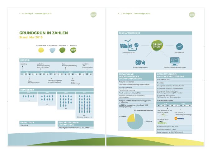 Illu_GG_Infografik